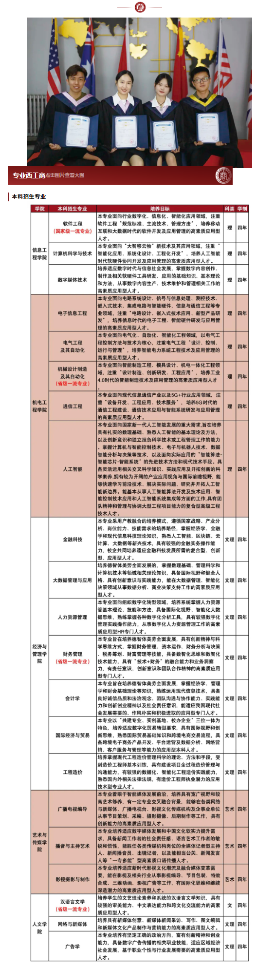 报考攻略｜风华正当时与西安工商学院一起向未来！_04.png