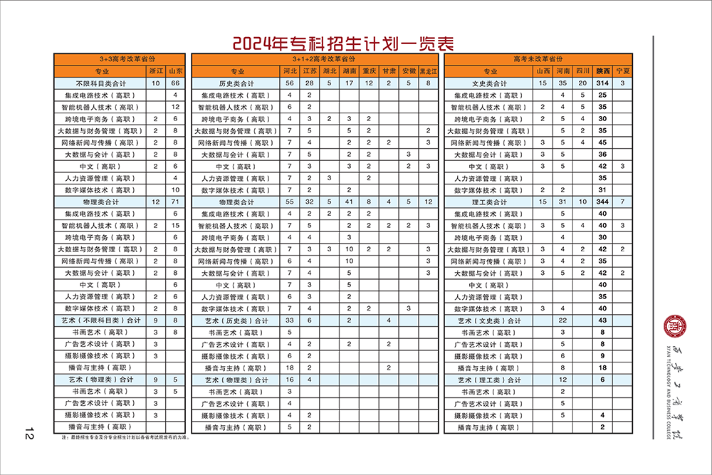 报考指南6-22_12.png