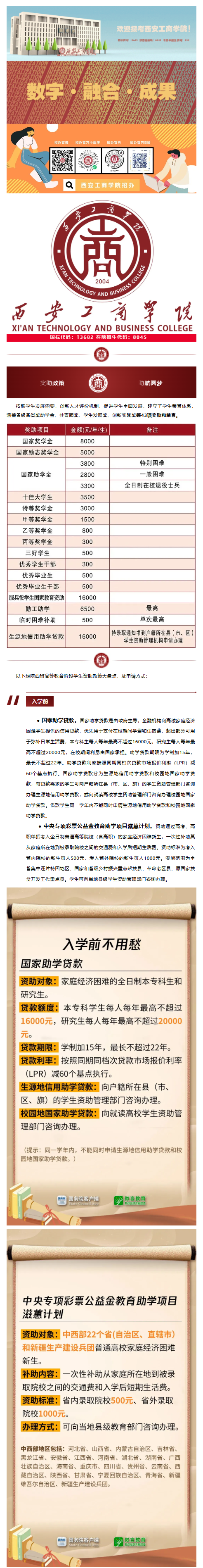 助航圆梦｜西安工商学院及陕西高校学生资助政策大盘点_01.png