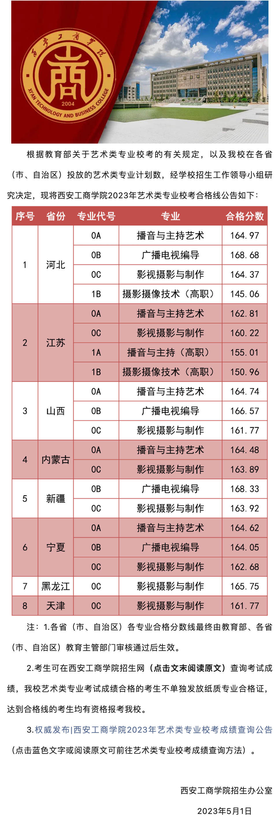 screenshot-mp.weixin.qq.com-2023.05.05-11_23_49.png