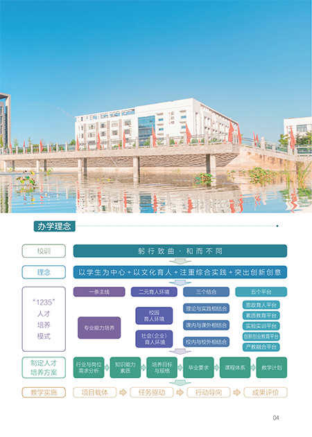 本专科28P招生简章185x260(2)(4)_04.png