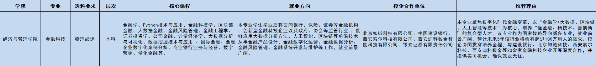 金融科技.png