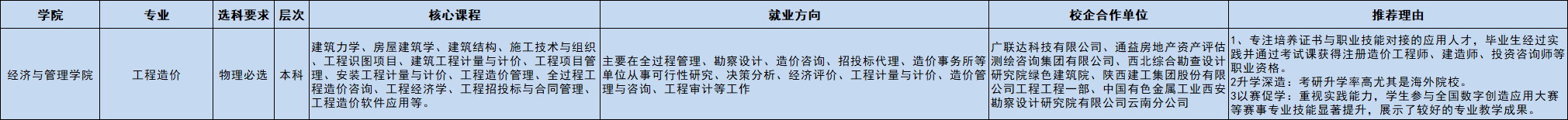 工程造价.png