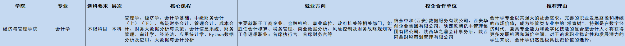 会计学.png