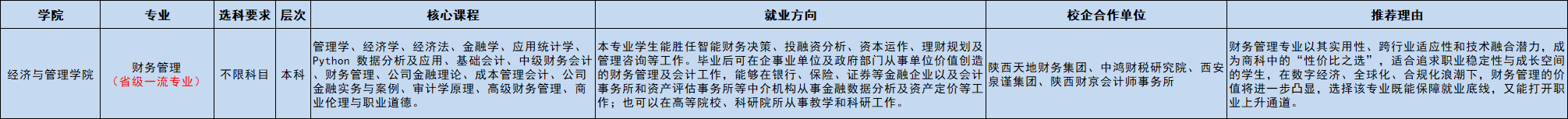 财务管理新.png