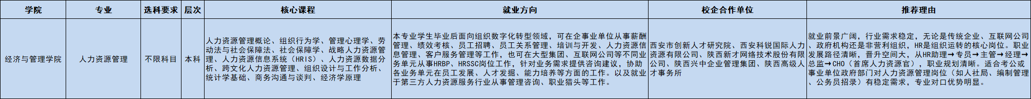人力资源管理新.png