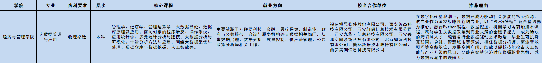 大数据管理与应用.png