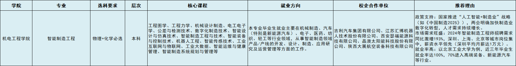 智能制造工程.png