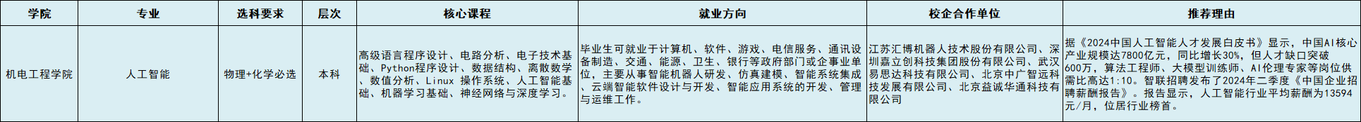 人工智能.png