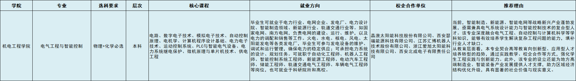 电气工程与智能控制.png