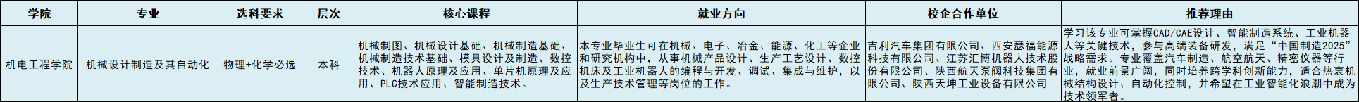 机械设计制造及其自动化.png