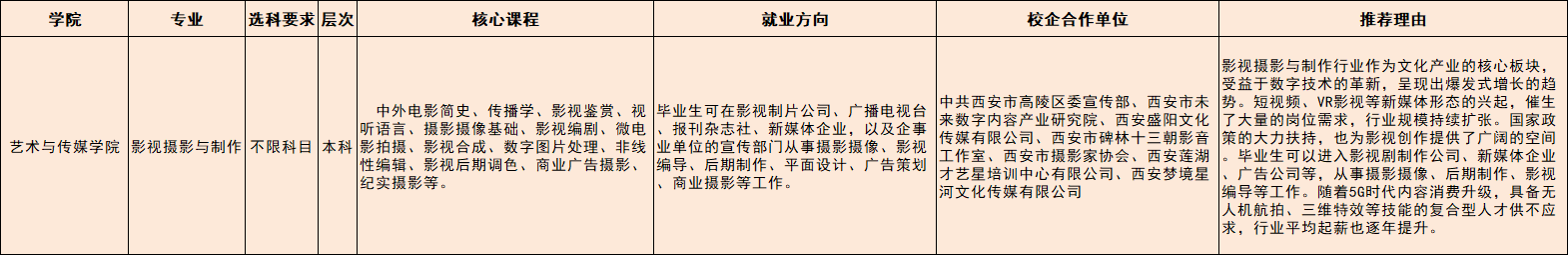 影视摄影与制作.png