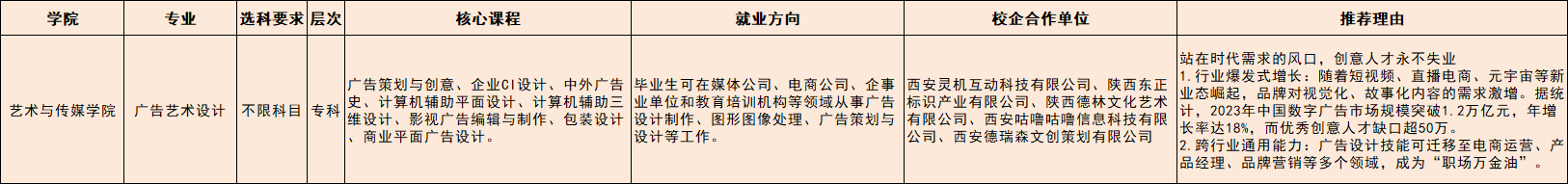 广告艺术设计.png