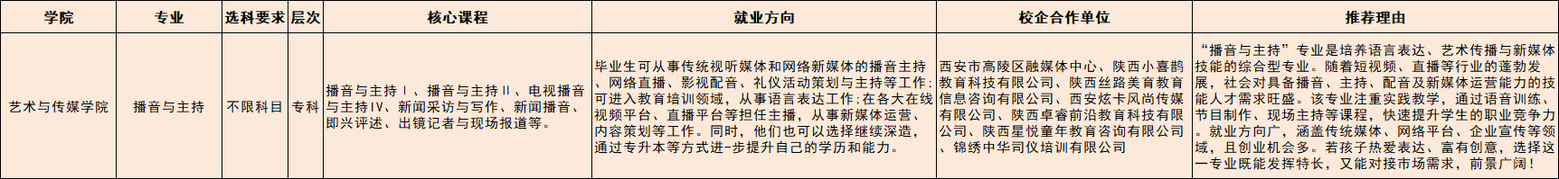 播音与主持.png