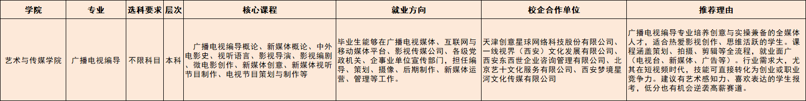 广播电视编导新.png
