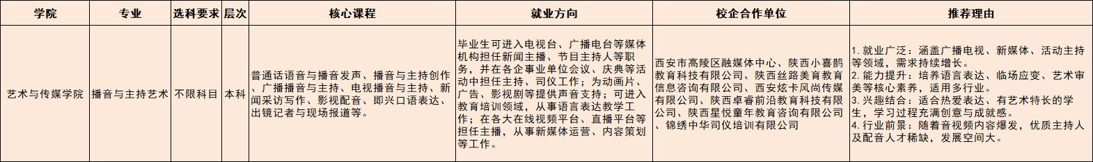 播音与主持艺术.png