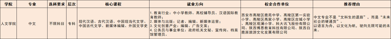 中文（专）.png