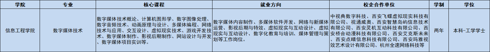 数字媒体技术.png