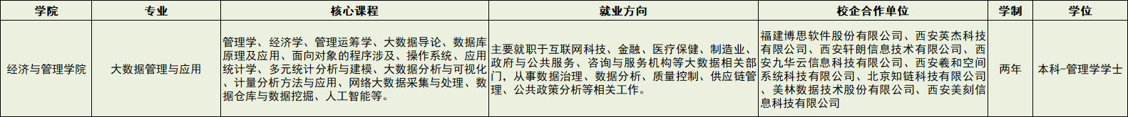 大数据管理与应用.png