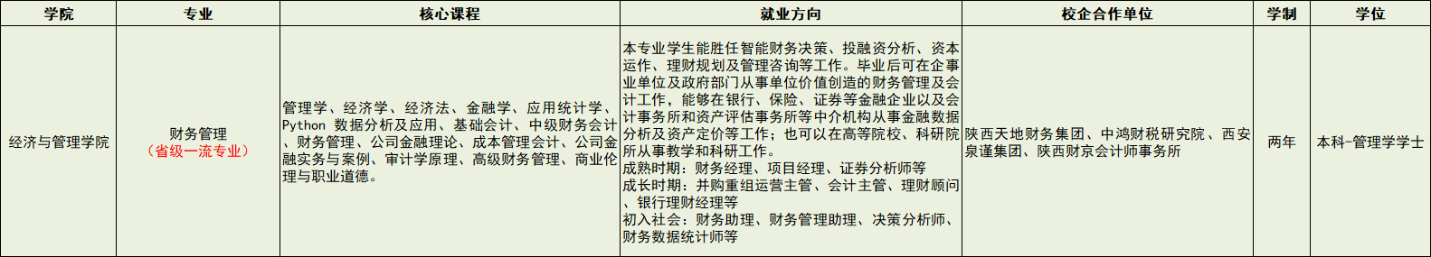 财务管理.png
