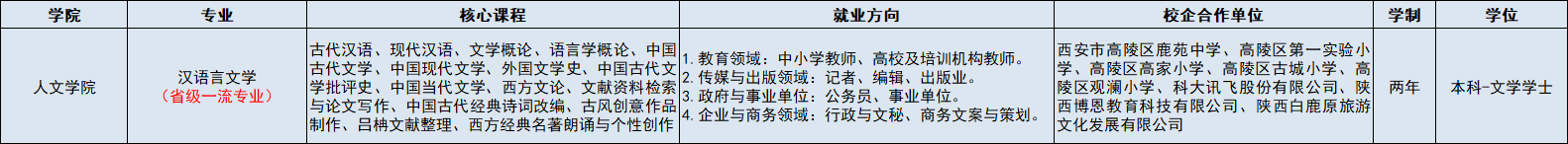 汉语言文学.png